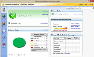 AV-C 2015年度企业安全产品评测 国外杀毒软件在网络安全区的技术表现与服务分析